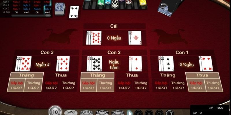 Cách chơi Poker tại BetVisa và những điều cần lưu ý khi chơi