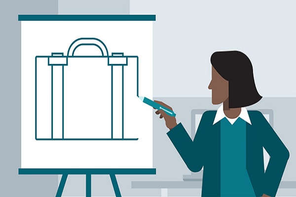 Quy trình thực hiện phân tích công việc chuyên nghiệp